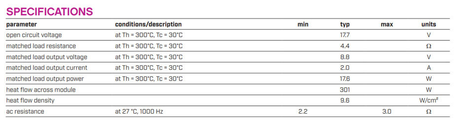 Thermoelectric generator specifications table shown on a Same Sky TEG datasheet