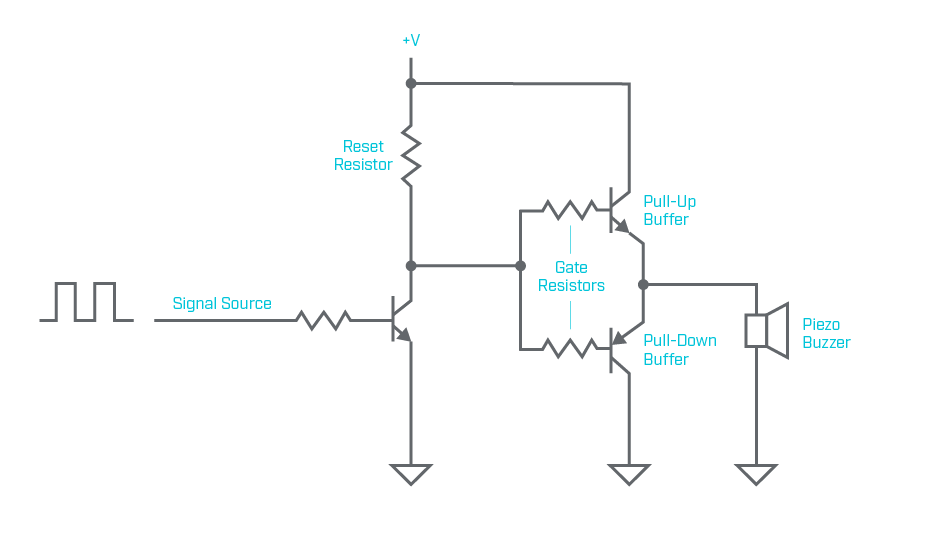 Diagram of a basic driver circuit with two buffer transistors