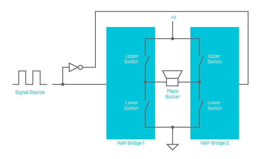 Diagram of a full-bridge driver with piezo buzzer load