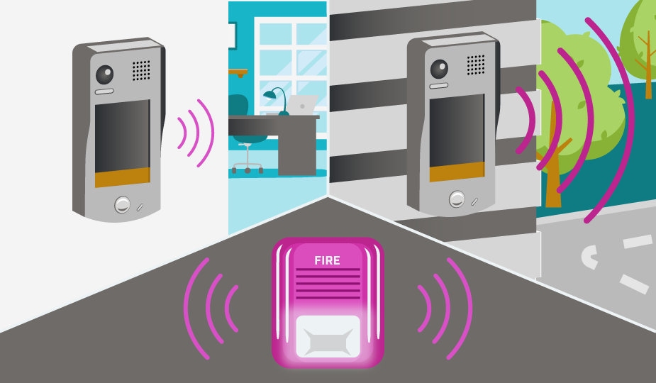 Split image of building safety systems in different environments with varied sound outputs