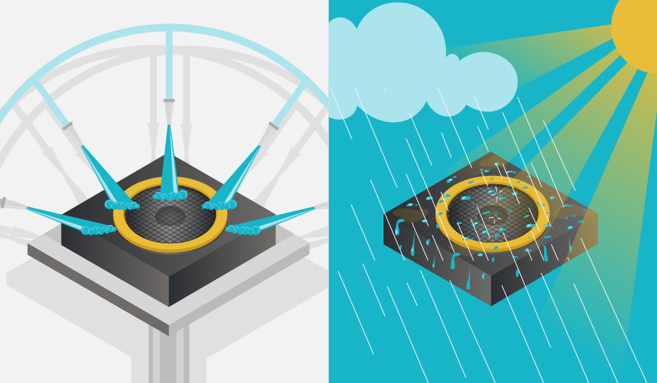 Waterproof speaker shown in a lab testing environment compared to real-world conditions